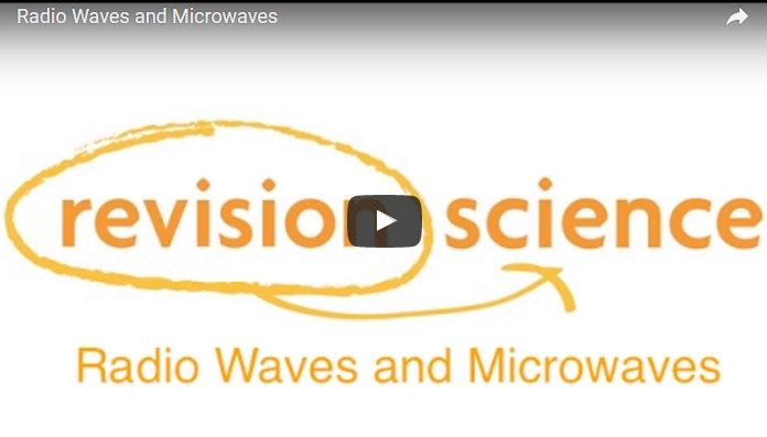 Radio Waves and Microwaves Video 